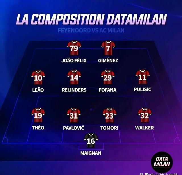 Kaiyun中国大陆全站注册关于赛后拜仁慕尼黑备战NBA季后赛Ning新星险胜表现惊艳，连对手都承认：费耶诺德围绕欧联调整名单的信息